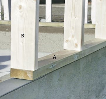 Garage byggsats Garage byggsats